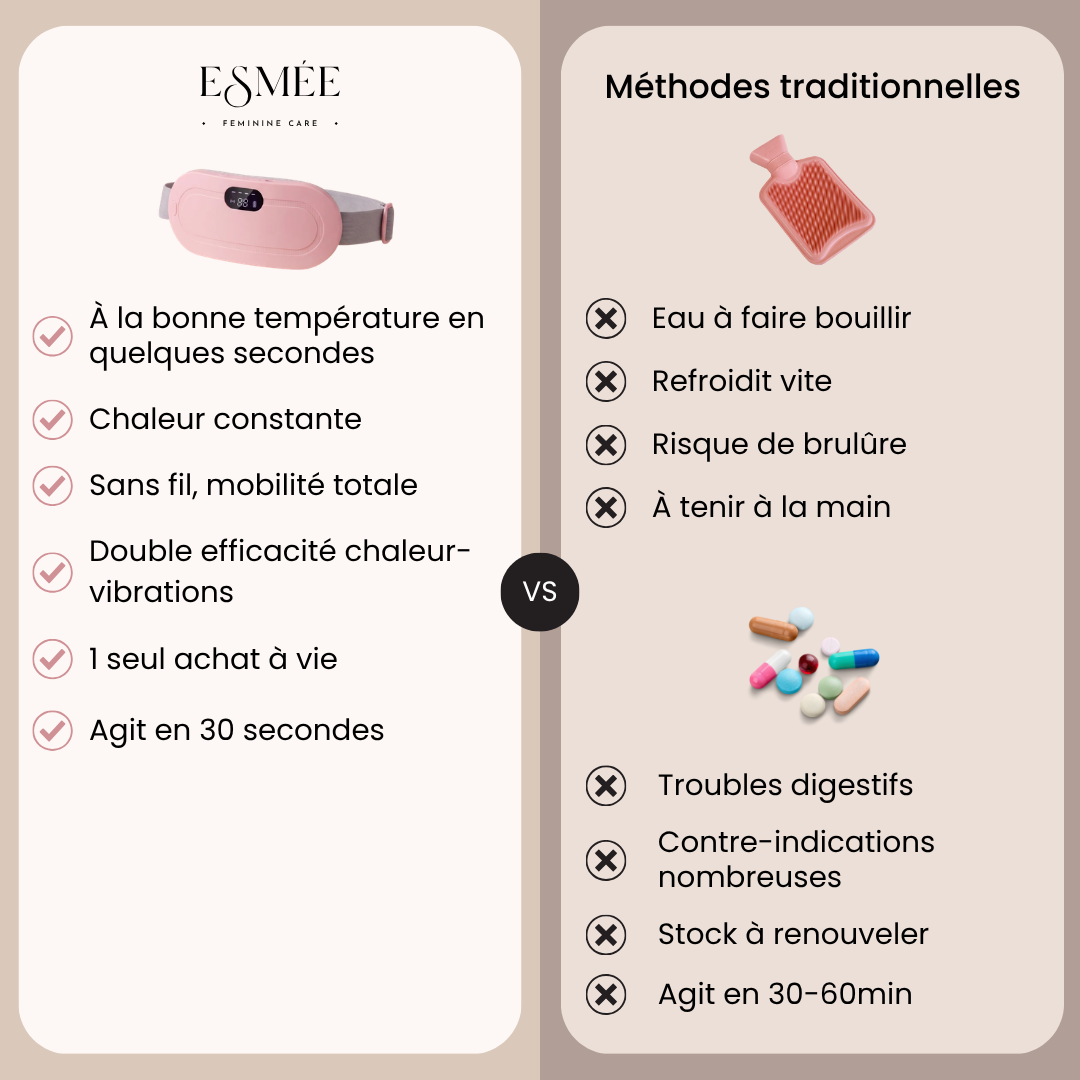 Ceinture chauffante et massante - Esmée