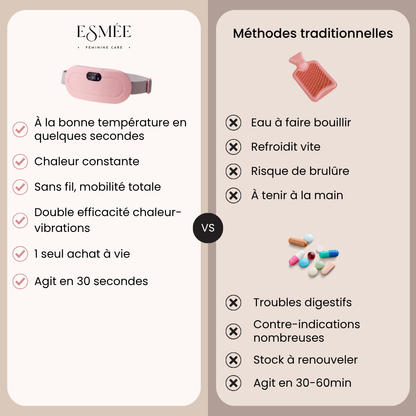Ceinture chauffante et massante - Esmée